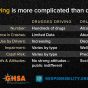 DruggedDriving2017_Infographics_R3_5.jpg