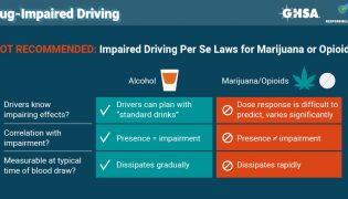 Impaired Driving Per Se Laws Not Recommended for Marijuana or Opioids