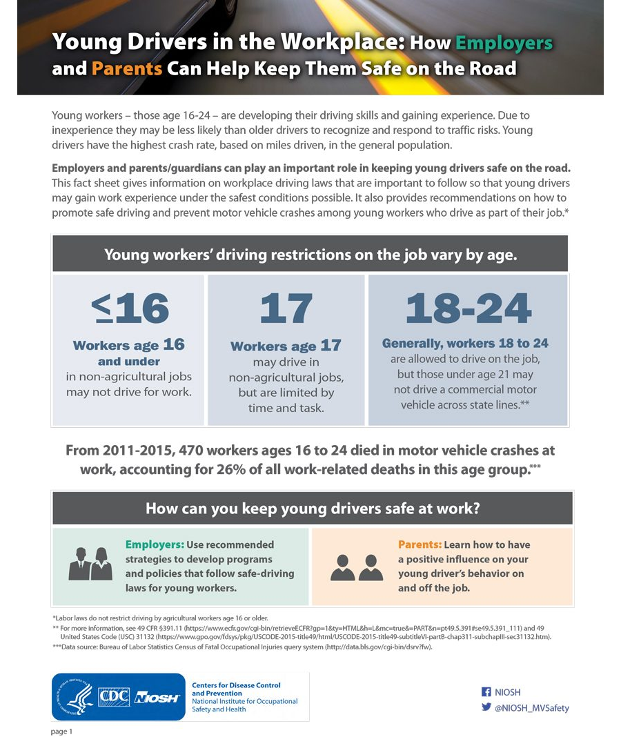 Young Drivers in the Workplace