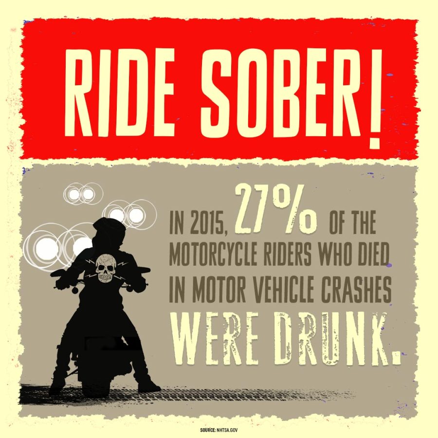 Stop Impaired Riding - Infographic