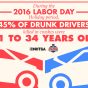 NT14-65391 Drive Sober Infographics_LaborDay 4_880x440_V2_STATIC.jpg
